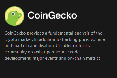 Coingecko Logo