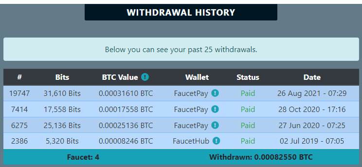 Payout Claimbits