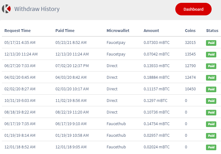 Payment Proof Koiniom