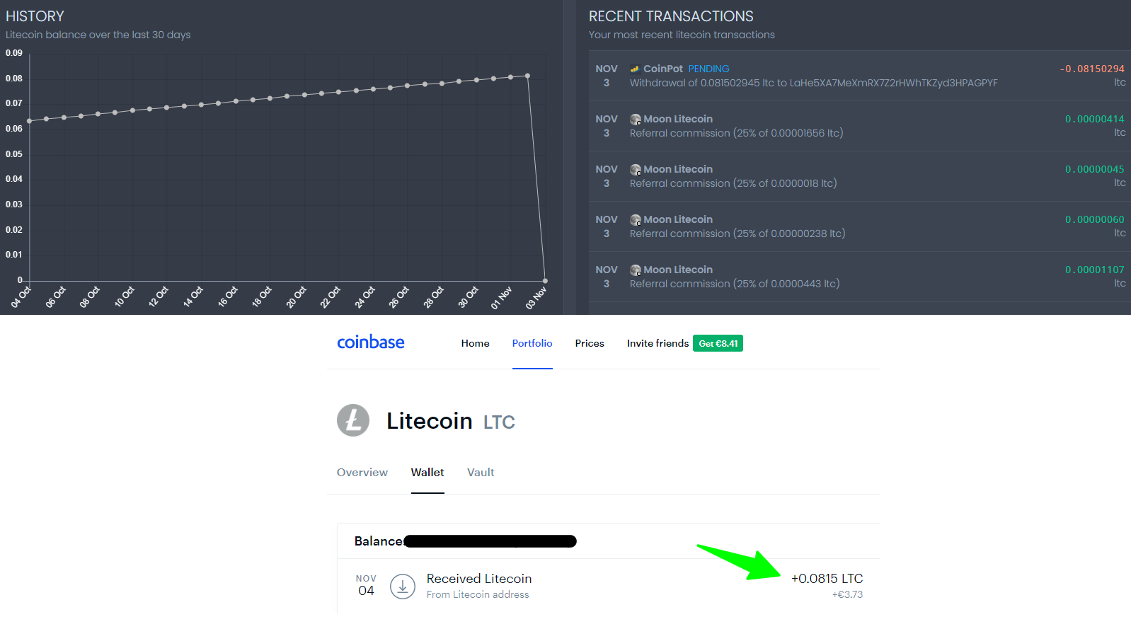 Payment Proof Moon Litecoin